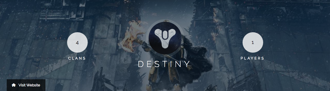 Destiny Profile